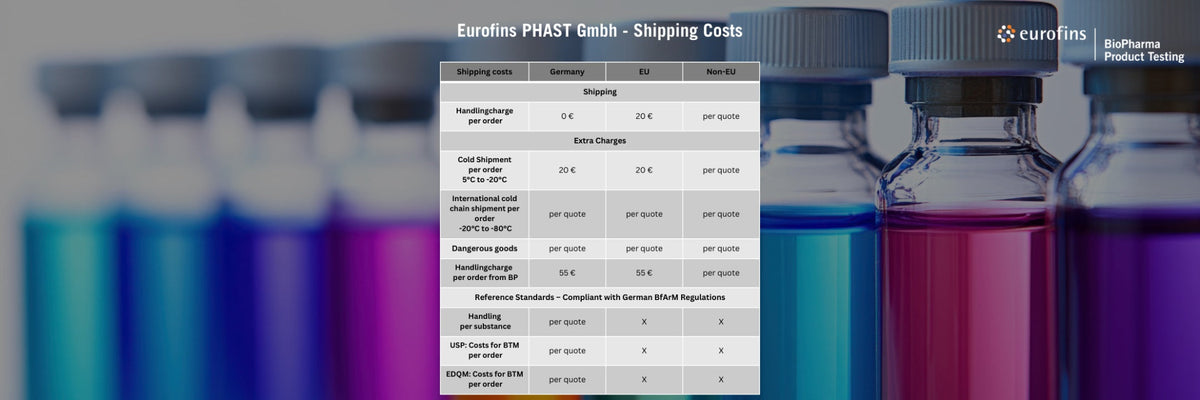 Usp Rouded Slide USP-Standards from the United States Pharmacopeia